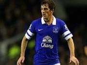 Không cho Man United cơ hội, Everton chốt giá 25 triệu bảng cho Leighton Baines