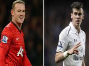 Vì sao giá của cầu thủ Anh quá cao?