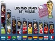 Bị chấn thương, Messi vẫn đắt nhất World Cup