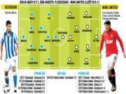 Real Sociedad – Man United: Thủ hòa, giữ quân chờ Arsenal?