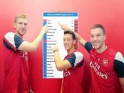 3 sao Arsenal chọc tức đối thủ Man United