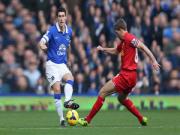 Derby của Anh, phải là người Anh giữ!