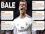 Real Madrid và chiến thắng không Ronaldo: Về tinh thần, Real hơn hẳn Barca