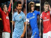 Phân tích cuộc đua đến ngôi vô địch Premier League
