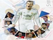 TTCN 2013: “Bom tấn” kích hoạt những vòng quay