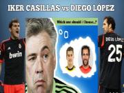 Đến lúc Ancelotti quyết định tương lai của "Thánh Iker"