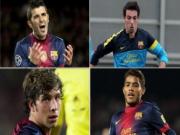 Thị trường chuyển nhượng mùa đông khép lại: Camp Nou biến động nhỏ