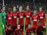 Man Utd tiếp tục đạt được doanh thu khủng