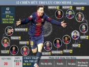 Lionel Messi - Điểm đầu và điểm cuối trong lối chơi của Barca