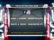 Man City đụng Man Utd hoặc Chelsea ở bán kết FA Cup