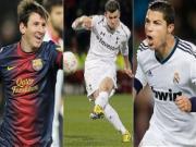 So sánh Gareth Bale với CR7: Nực cười?