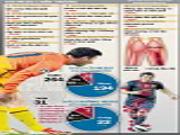 Lionel Messi: Chiến binh "mình đồng da sắt"