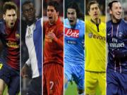 Cuộc đua Chiếc giày vàng châu Âu: Mình Messi một đường
