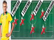 Barca định mua 6 cầu thủ: Nhắm Lewandowski và đã liên hệ Thiago Silva