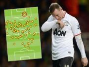 Bản tn Bongda24h (sáng 21/4): Sir Alex lên tiếng vì quyết định chọn Kagawa thay Rooney