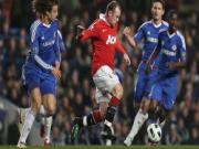 5 điều người hâm mộ kỳ vọng tại Champions League mùa giải 2013/2014