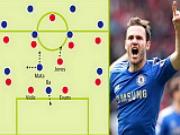 Mata mang đến sự khác biệt cho Chelsea