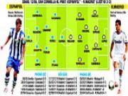 Espanyol - Real Madrid: Quá muộn cho đội của Mou