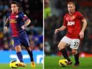 Man Utd chiêu mộ Thiago Alcantara: Vấn đề chỉ là thời gian