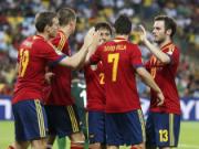 Đây là lúc để đánh đổ đế chế Tây Ban Nha?