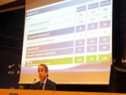 Mua đắt Neymar và bán lỗ Villa, Barca vẫn lãi 32 triệu euro