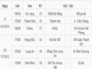 XMXT Sài Gòn gặp Hà Nội T&T 2 trận trong 3 ngày