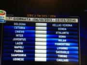 ĐKVĐ Juventus khởi đầu gian khó tại Serie A mùa 2013-14