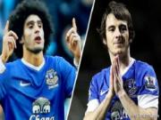 MU quyết định chỉ mua Fellaini sau khị Everton hai lần làm khó