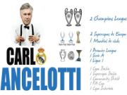 Quên Mourinho đi, đây là Real của Ancelotti