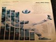 Máy tính dự đoán MU bảo vệ thành công “ngai vàng” Premier League