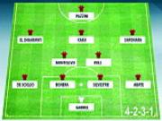 Milan - Celtic, còn 1 ngày: Cả một đội hình chấn thương