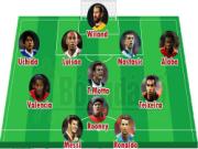 Đội hình tiêu biểu loạt trận mở màn Champions League 2013/2014