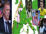 Man United "chạy sô" khắp Châu Âu tìm nhân tài