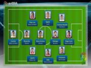 Lionel Messi vắng mặt ở Đội hình tiêu biểu lượt đi Liga