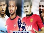 Vì sao Premier League lại không có đại diện ở ĐHTB của FIFA?