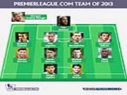 ĐHTB Premier League 2013: ĐKVĐ Man United chỉ có một đại diện