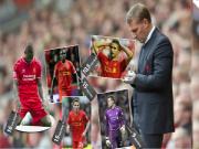 Tử huyệt của Liverpool: Khâu mua sắm cầu thủ