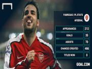 Fabregas đối đầu Arsenal: Khi sự chuyên nghiệp phải lấn át tình xưa nghĩa cũ