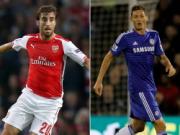 Sự thật bất ngờ: Flamini thi đấu tốt hơn Matic