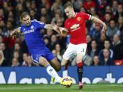 Luke Shaw: "Man Utd sẽ còn đáng gờm hơn ở derby thành Manchester"