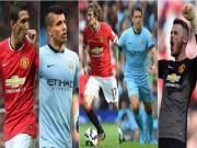 Tại sao Man Utd không thể thắng Man City?