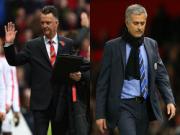 Về khoản mua sắm, Mourinho mới là thầy của Van Gaal