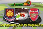 Link sopcast West Ham vs Arsenal (22h00-28/12)