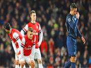 Arsenal: Đích đến xa dần!