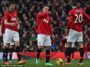 Man Utd: Tạt nhiều để làm gì?