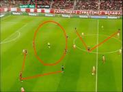 Chiến thuật của M.U hay trò đùa của Moyes?