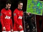 4 vấn đề chiến thuật của M.U sau trận hòa với Fulham