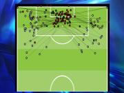 "Hoa mắt" với kỷ lục 81 quả tạt của M.U ở trận gặp Fulham