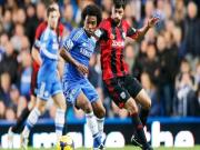 West Brom - Chelsea: Vượt qua cạm bẫy