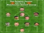 Fan chọn đội hình trong mơ của M.U mùa tới